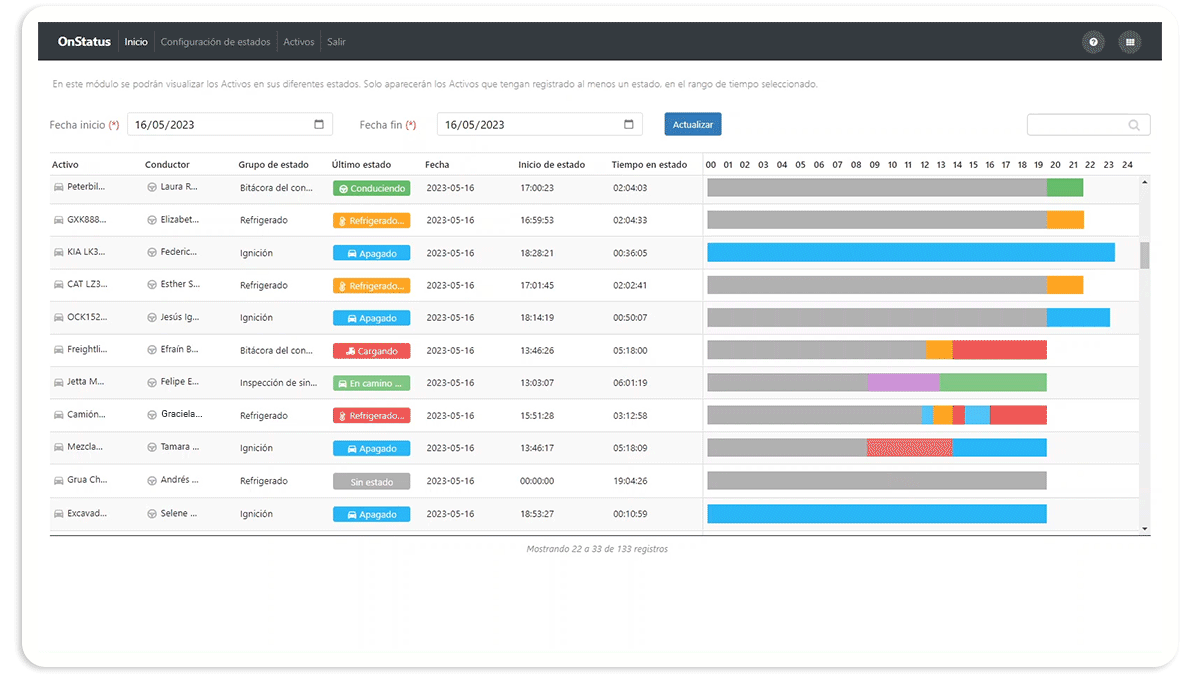 Interfaz visual de OnStatus