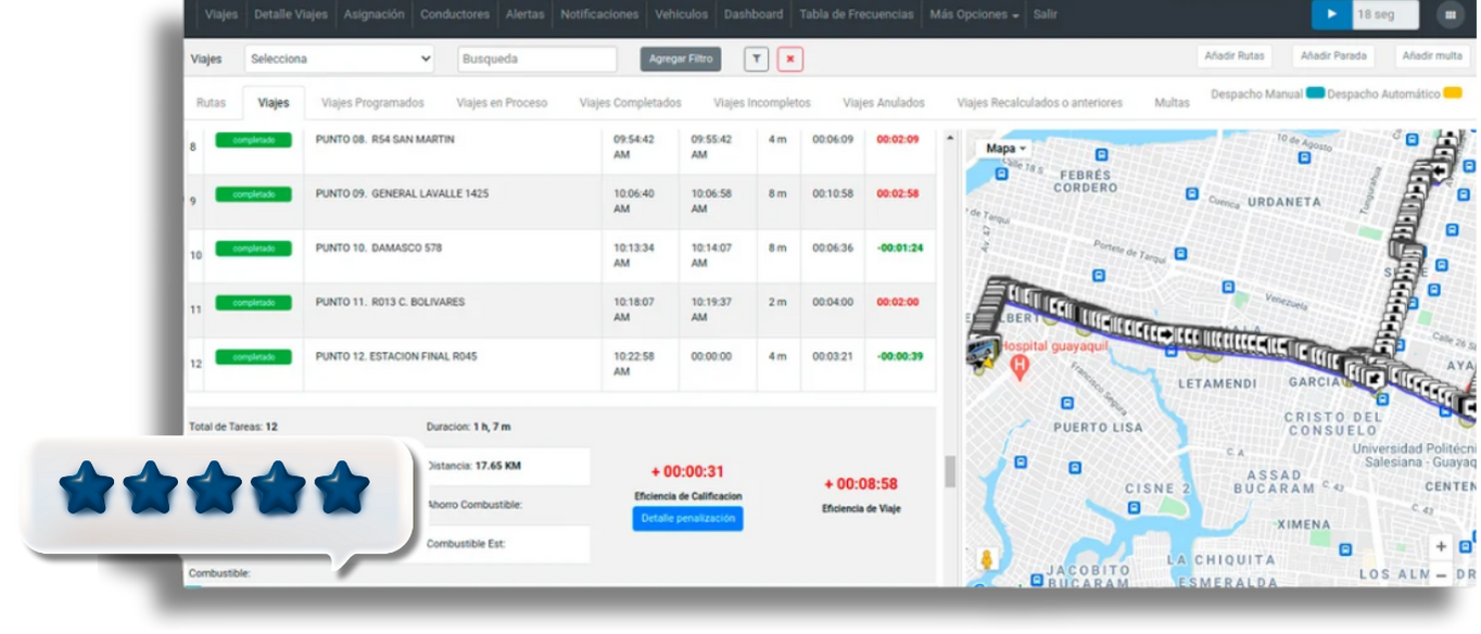 Asignación automática y calificación de viajes