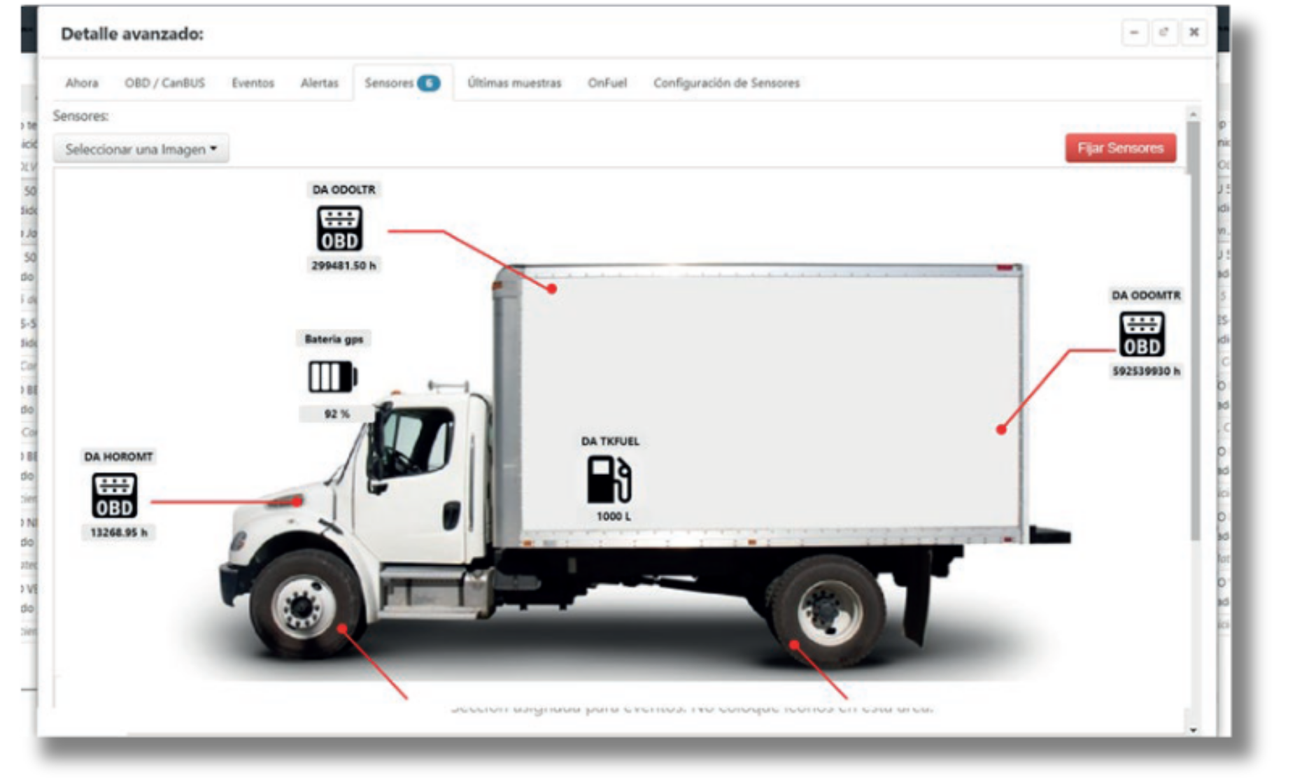 Diagnóstico y monitoreo avanzado