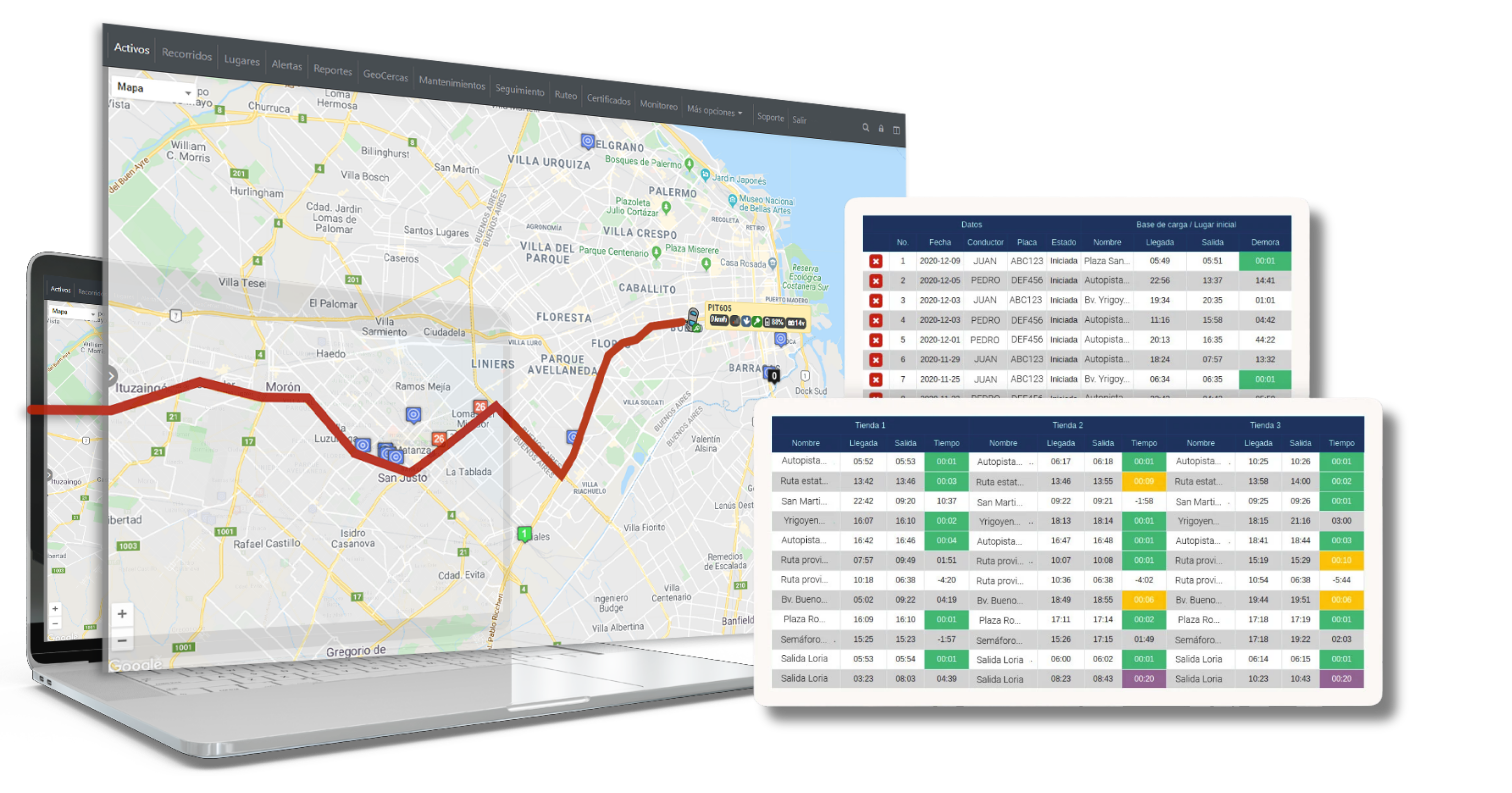 Optimización de rutas - Distribución
