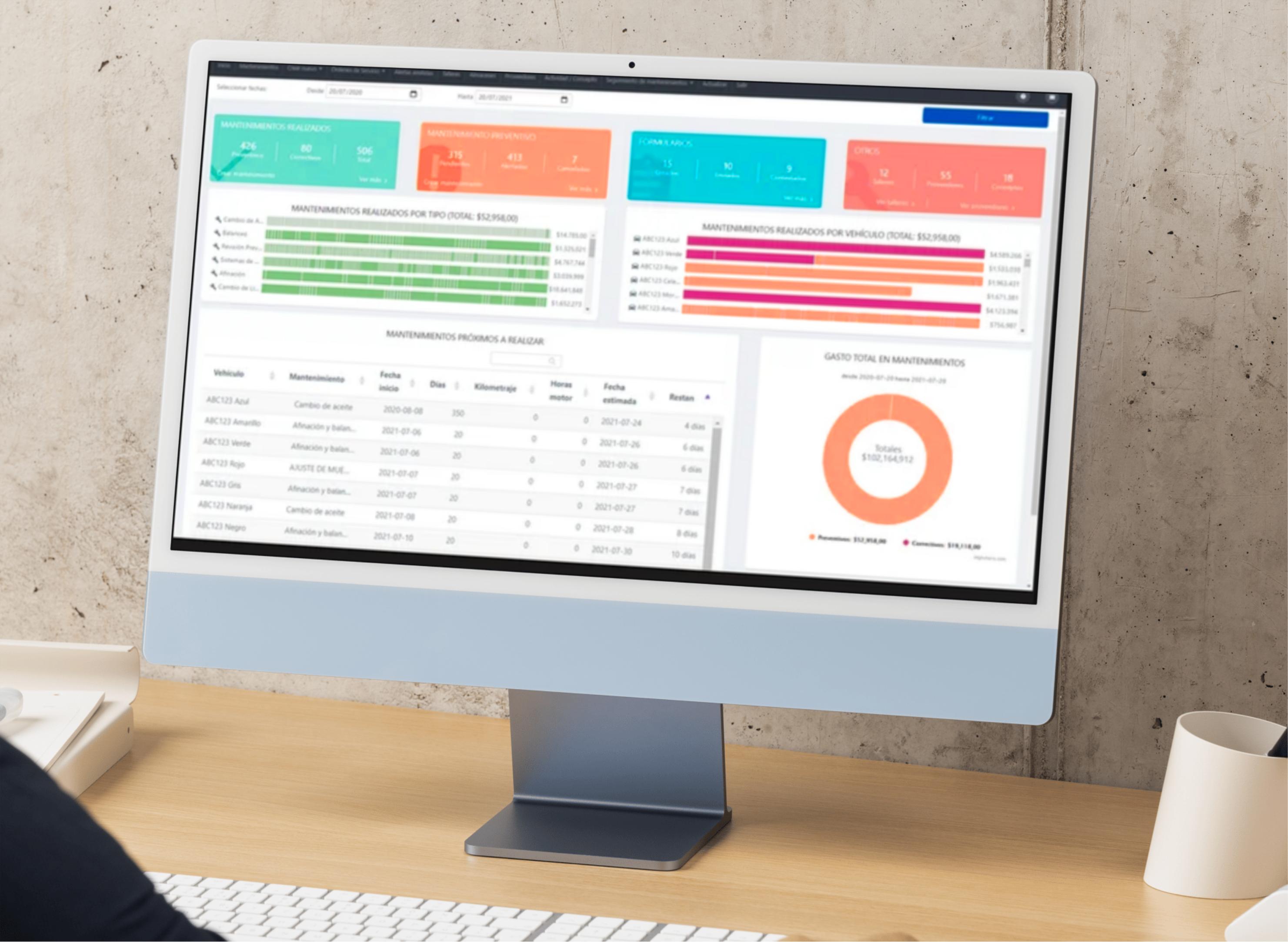 Optimización de costes en maquinaria - ZonnaGPS