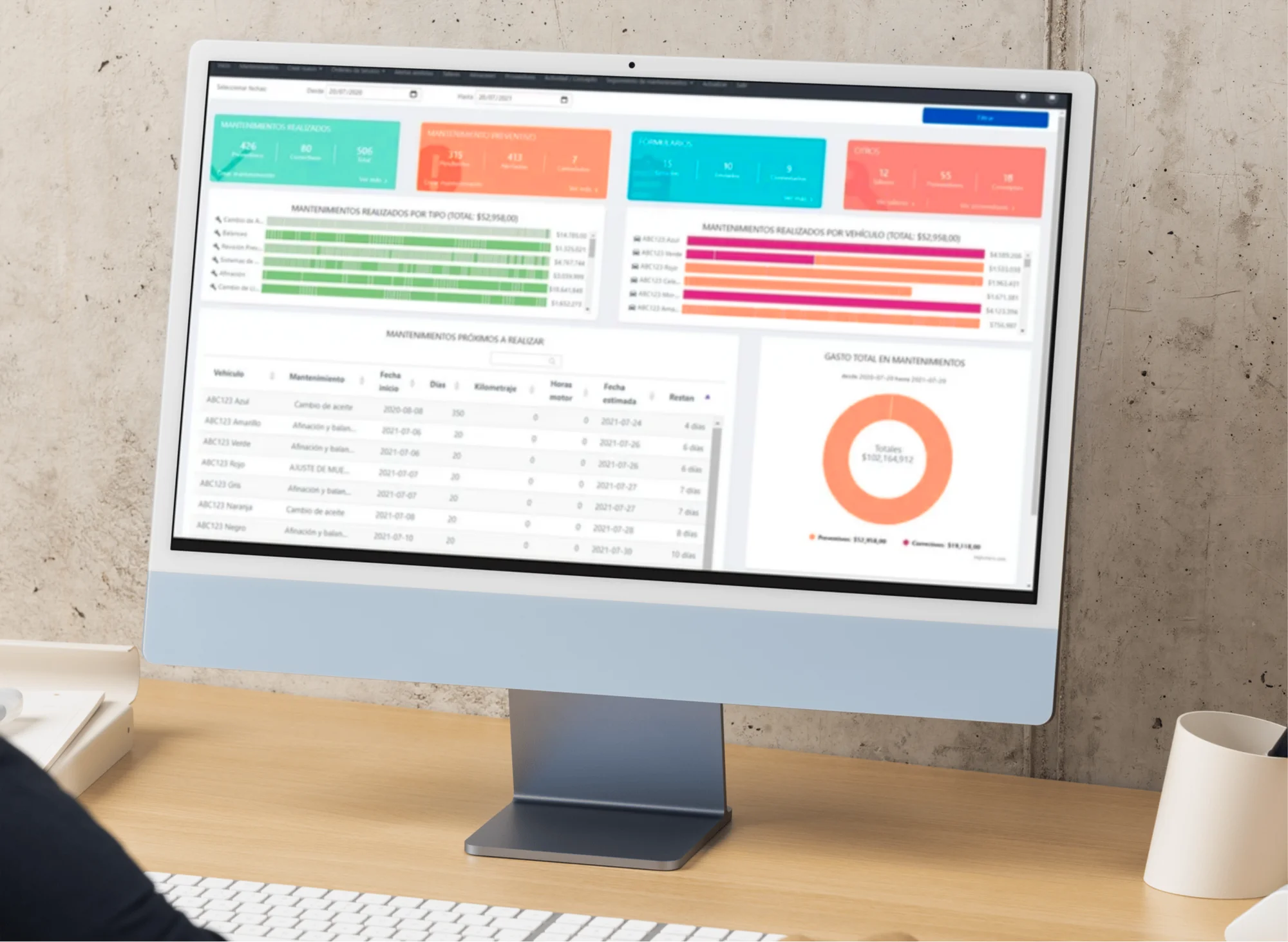 Optimización de costes en maquinaria - ZonnaGPS