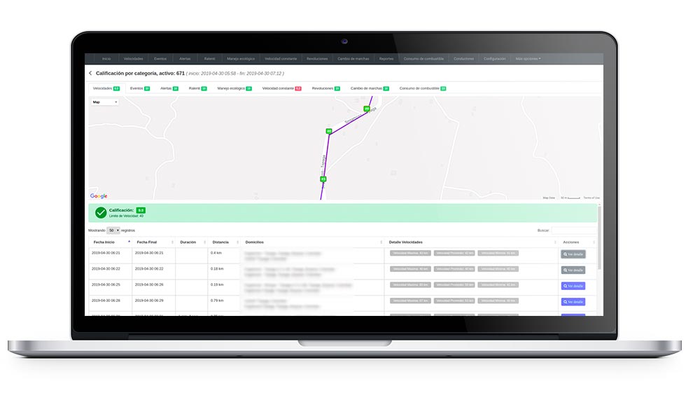 Alertas de comportamiento