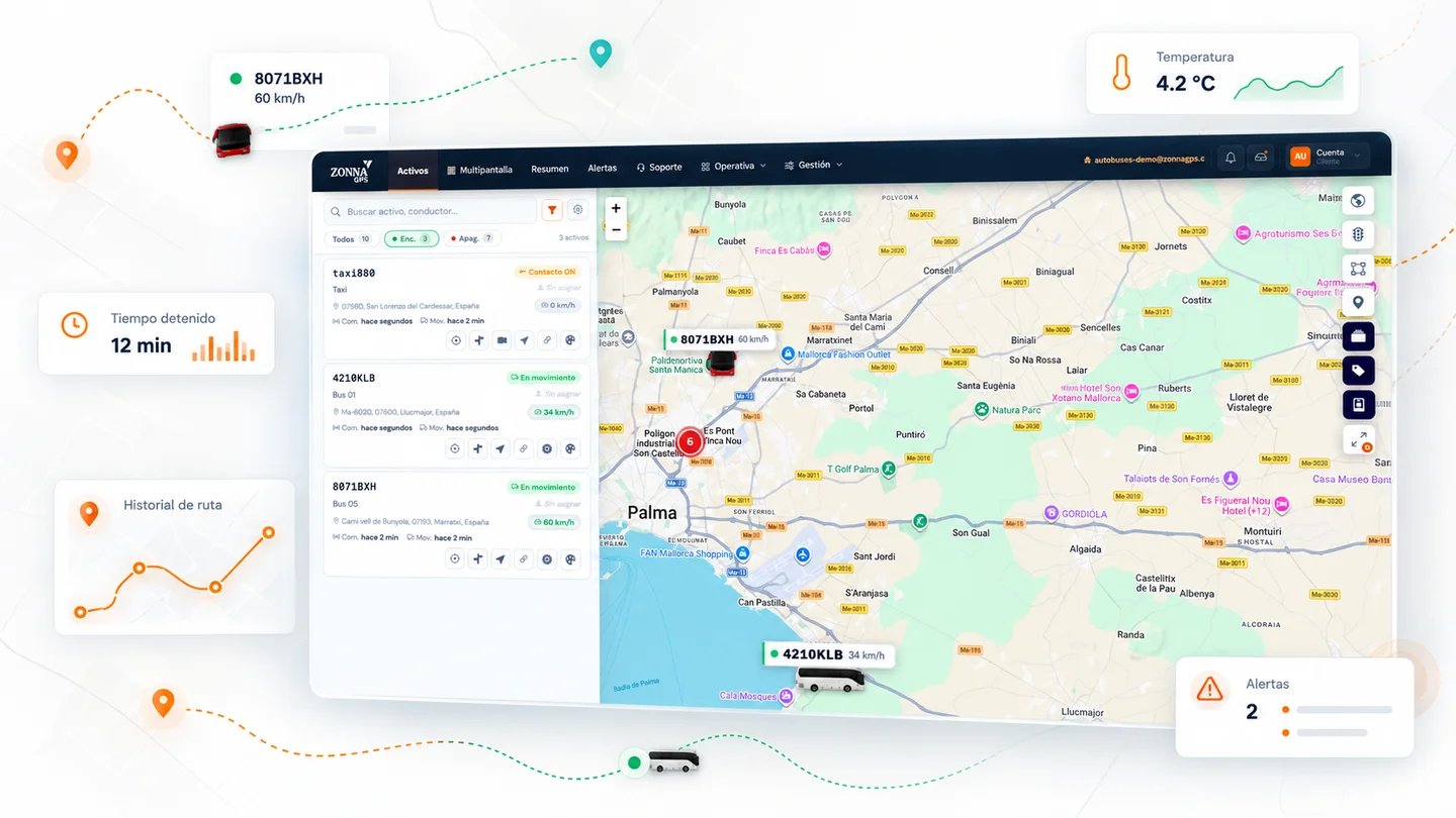 Plataforma ZonnaGPS con mapa de vehículos, historial de rutas, tiempo detenido y alertas de la flota